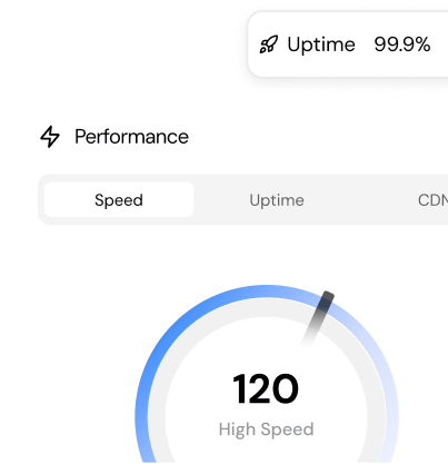 Uptime metrikleri